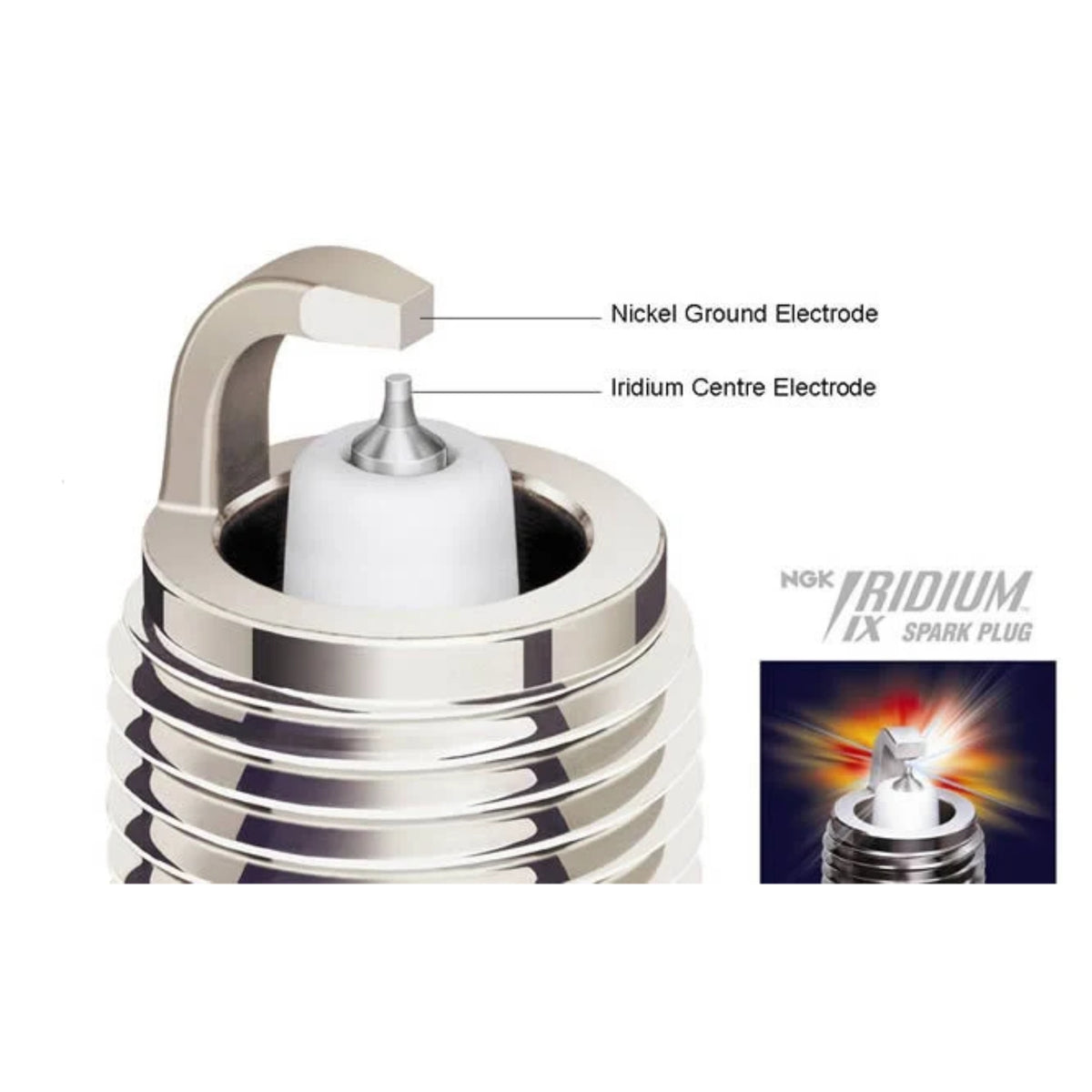 NGK Iridium Spark Plugs Heat Range #6